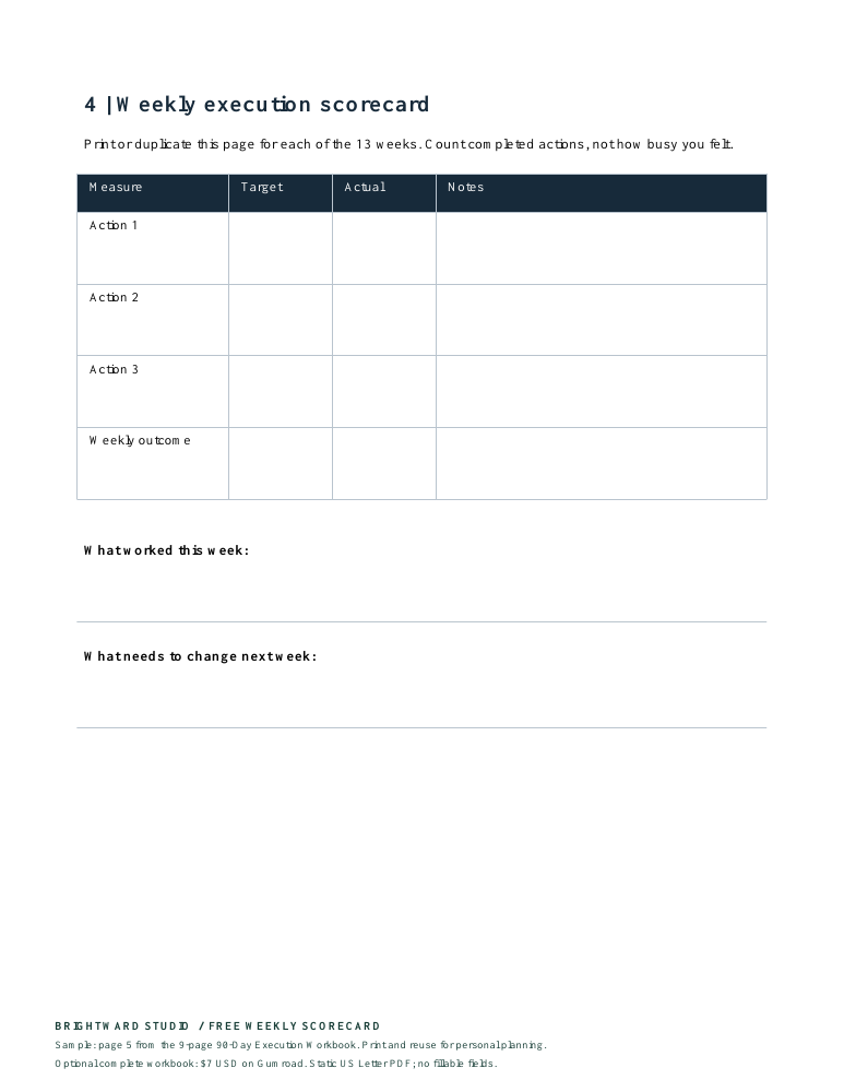 Actual free weekly execution scorecard with target, actual and notes columns and two review prompts