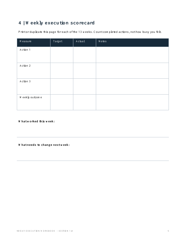 Actual workbook page showing the weekly action scorecard, targets, actuals and review prompts